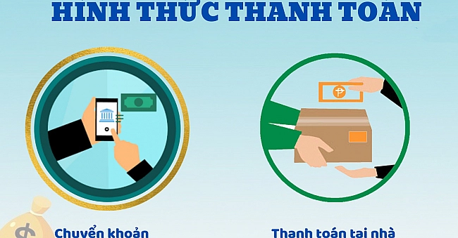 Hình thức thanh toán